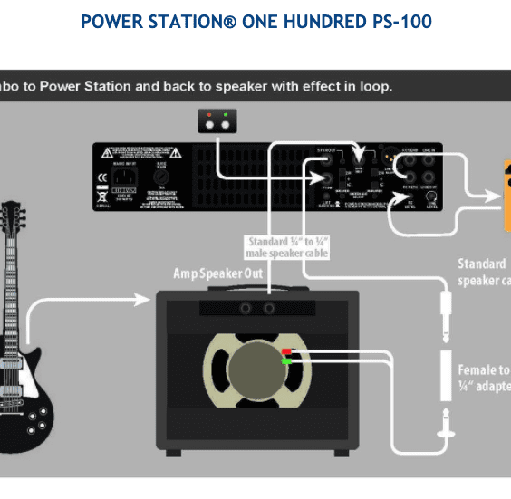 Fryette Power Station - PS-100 Dual Mode Reactance Amplifier - Brand ...